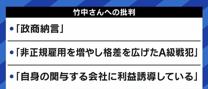 「私が格差を拡大したとか、利益誘導をしていると言うが、何を言っているのか全然分からない」竹中平蔵氏がネットの批判に厳しく反論 3枚目