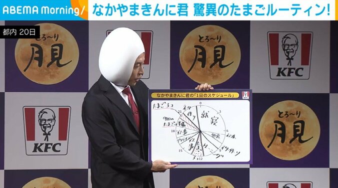 なかやまきんに君（46）