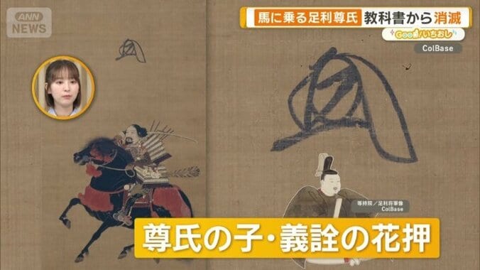 尊氏の子　義詮の花押の説も