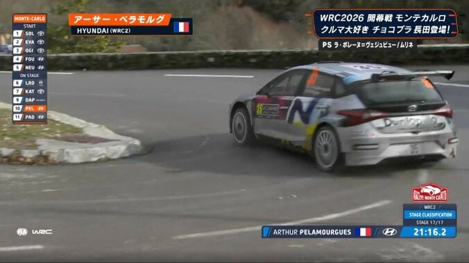 世界ラリー、あわやコースオフも“四輪ドリフト”で「曲がり切った！」 紙一重のド肝抜く瞬間に熱視線「もう一回見たい」 4枚目