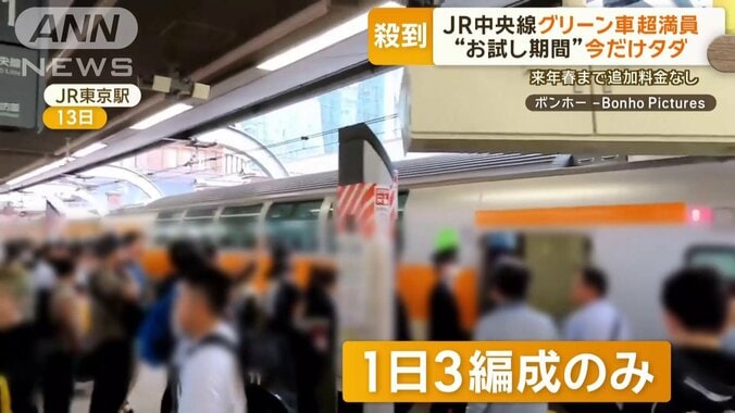 鉄道ファンの殺到も