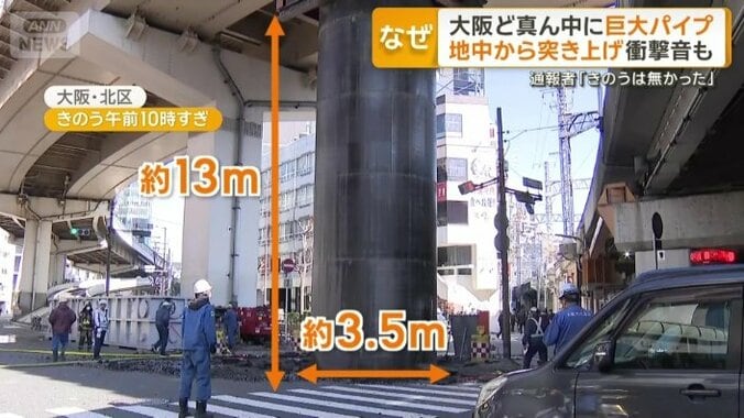 高さ13mの地中からせり出した鋼鉄製パイプ