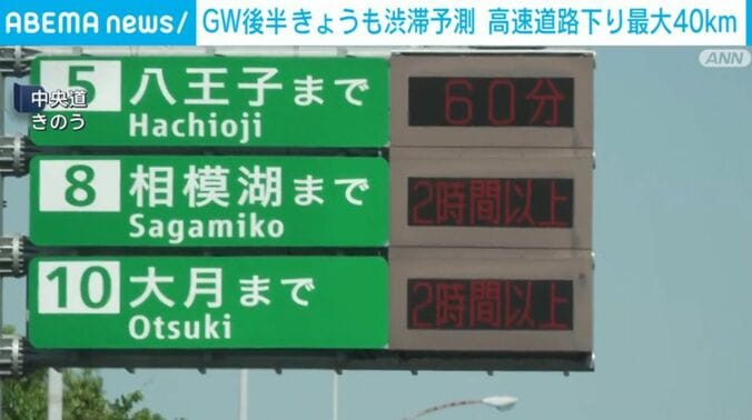 中央道