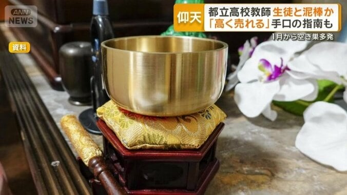 「仏壇のおりんは純金で高く売れる」