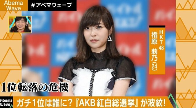 「ＡＫＢ４８」の本当の人気が分かっちゃう？紅白選抜総選挙が話題「一人で大量に投票禁止」「誰でも参加」 2枚目