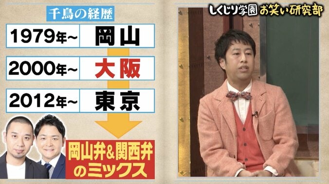 千鳥の方言は岡山弁と大阪弁のミックスだった？ 岡山出身芸人「千鳥弁って感じ」 1枚目