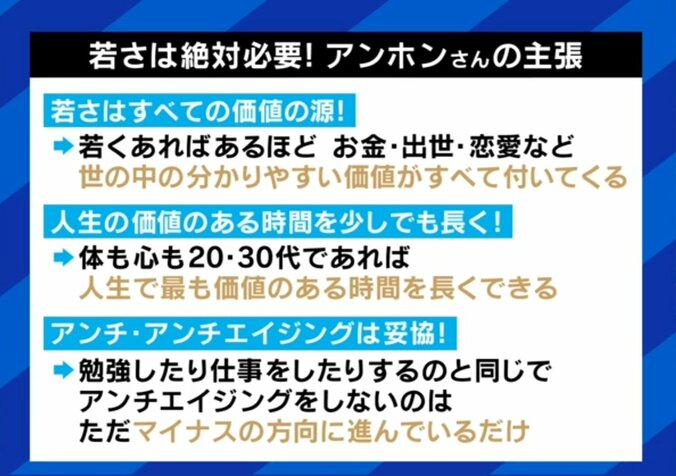 アンホンさんの主張