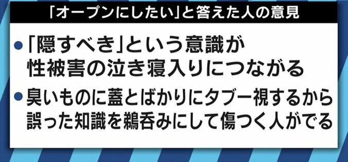 風俗店に男性との接触に悩む来店者も…女性の性に変化の兆し 15枚目