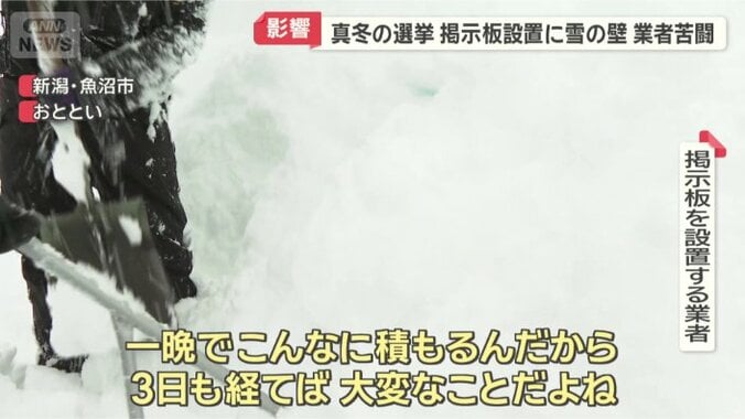 設置場所が見つからず…