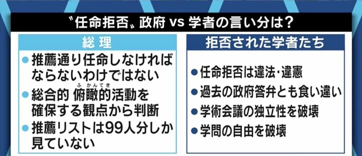「いよいよ来たかと思った。法に反する任命拒否だ」97歳の日本学術会議元会員・増田善信氏が訴え