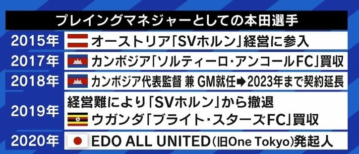 「“W杯優勝”の夢、選手としては叶わなかったが、指導者としては諦めていない」“マネージングプレーヤー”本田圭佑が意欲