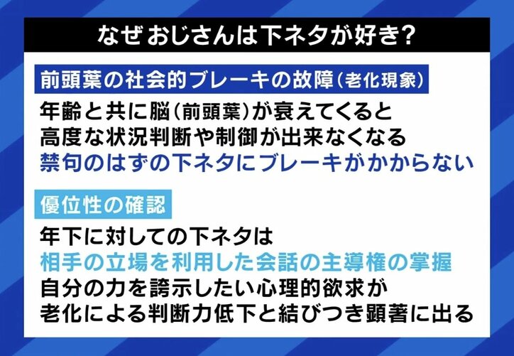おじさんの特徴
