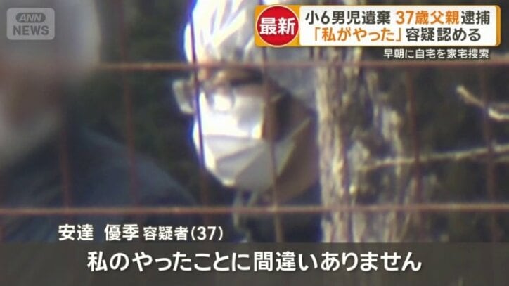 安達優季容疑者