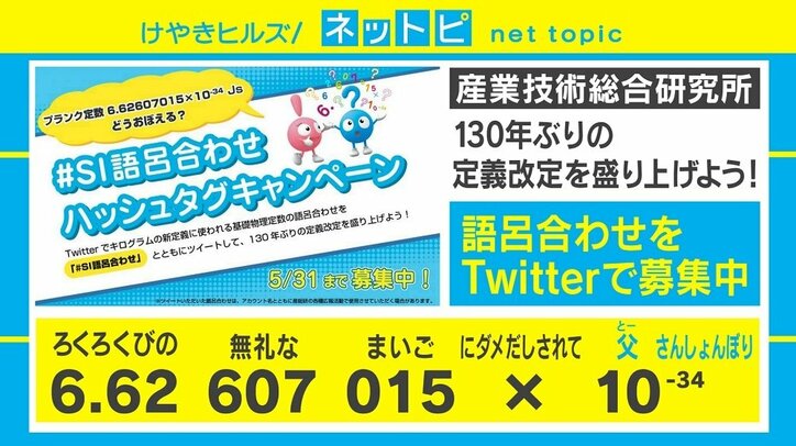 「キログラム」の定義が130年ぶりに改定 Twitterで“語呂合わせ”案を募集