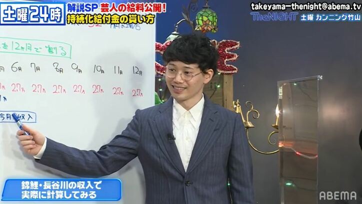年収32万円の芸人、持続化給付金を「もらえない」結果に？ 元国税局員が番組内でレクチャー