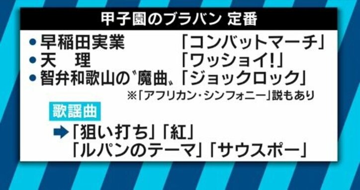 県民ショー、ミュージカル、永遠の夏…高校野球が日本人を魅了するワケは?
