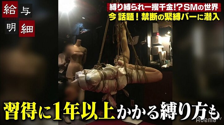 彫師、緊縛師、ストリッパー……アンダーグラウンドな世界で活躍するアーティストたち