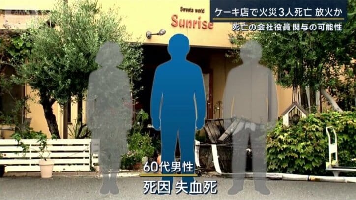 亡くなった3人