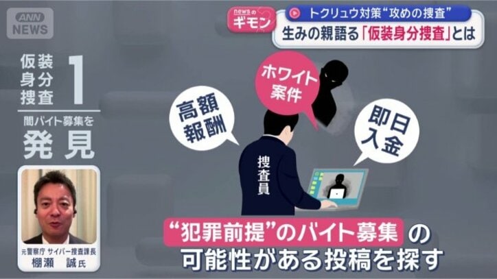 インターネット上を“パトロール”し…