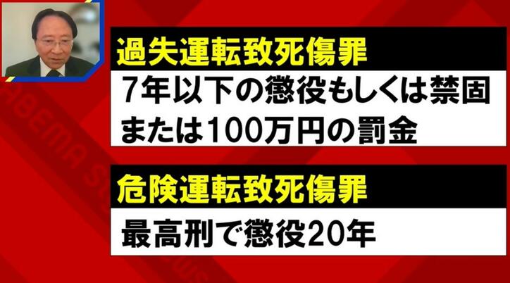 【写真・画像】飲酒事故で女児2人死亡も“過失”？危険運転致死罪とは？被害者遺族の怒り「殺人罪と変わりない」　6枚目