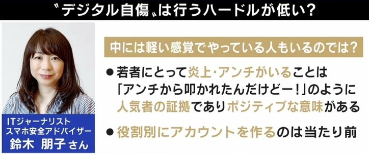 「中毒性があって止められない」裏アカで自分を誹謗中傷する“デジタル自傷” 当事者の思い 2枚目