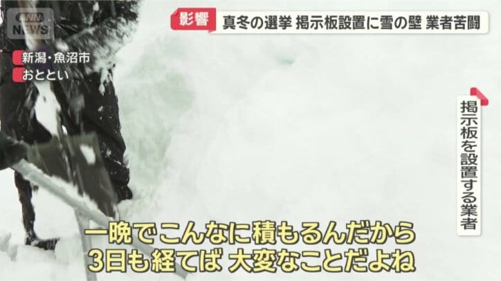 設置場所が見つからず…