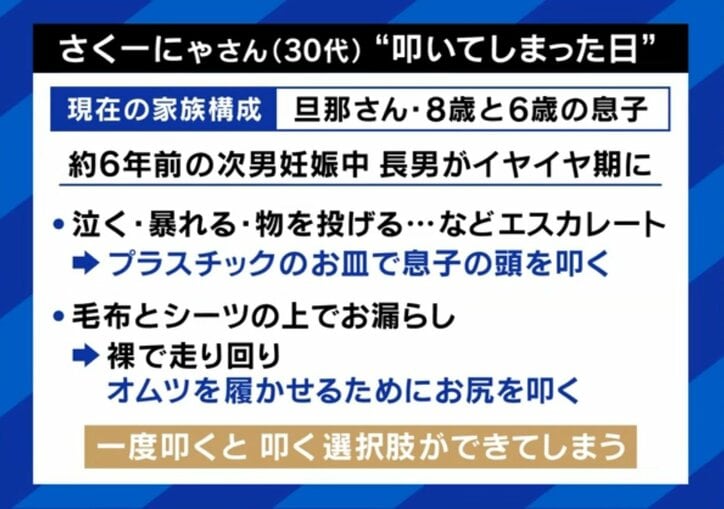 叩いてしまった日