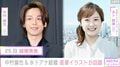 電撃結婚の中村倫也＆水卜麻美アナ、投稿した“個性的なイラスト”が話題「さすがに笑った」「似ているステキ」