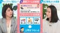 「コスパ悪い」副業ブームは終焉？若者が月数万円の上乗せより推し活やNISA選ぶワケ…プライベートの充実重視の“熱量低い”部下に苦労するマネジメント側「非常に多い」