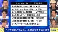 「生みの苦しみ」マイナトラブルの行方は?足りないのは理想の社会のイメージか 