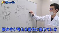 P-Sports～目指せ、ポケモンバトルマスター!～ - シーズン1 - #8「ポケモンバトル界のガリレオ」あらと、話題沸騰中「ヴァーチャルYouTuber最強」夢咲楓が参戦!可愛い見た目とは裏腹の実