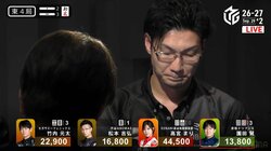 どんなチャンスでもこれは切らない…松本吉弘、歯を食いしばって執念のビタ止めに絶賛の嵐「すごい感覚」「押し引き完璧」／麻雀・Mリーグ