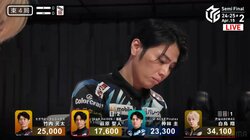 「あれは手順がお見事」と自画自賛 雀王・仲林圭、流れるような打ち回しからの一発ツモが芸術品「本当に間違えない」「強すぎる」／麻雀・Mリーグ