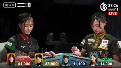 美人雀士同士の華麗なるクロスカウンター 高宮まりVS中田花奈、親満貫の応酬がアツい！「やり返した！」／麻雀・Mリーグ