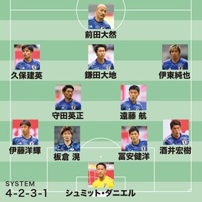 森保J推奨スタメンは？｜最終ラインの軸は冨安健洋。相棒は、吉田麻也とそん色ないプレーを示せる板倉滉【記者の視点】