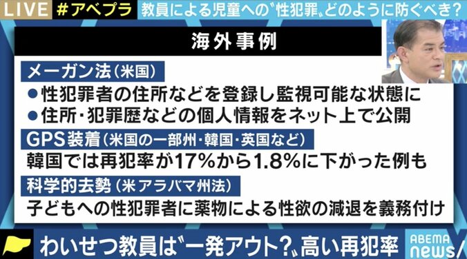 高い再犯率の中、わいせつ教員は5年経てば失効した免許が再取得できる? 専門家「子どもから遠ざけることが重要」 4枚目