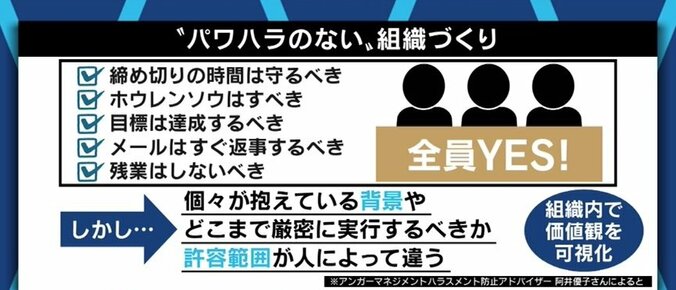 「注意されないことに戸惑い。社会人として大丈夫なのか」パワハラを恐れ指導が減ってしまった職場に不安を抱く若手社員たち 10枚目