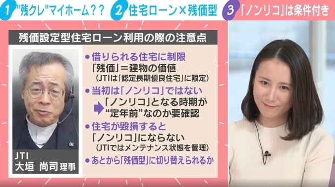 「もう自分の代で買い切るのは無理」“残クレ”マイホーム 国が支援へ 利用時の注意点は？メリット＆デメリットを専門家が解説 5枚目