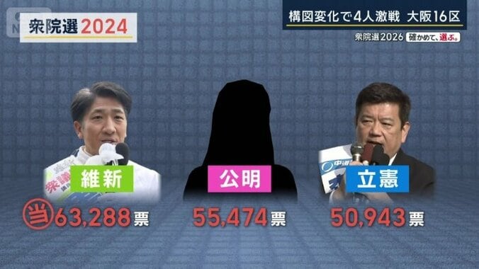 衆院選2024