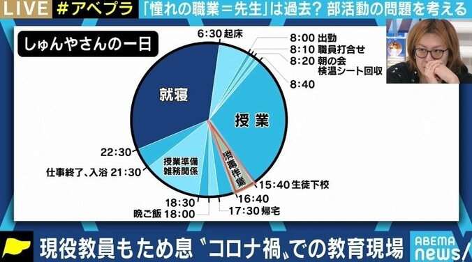 コロナ対応で授業準備ができず悩む夫・部活動の顧問業務を苦に辞めた妻…教員の負担軽減、どうすれば? 1枚目