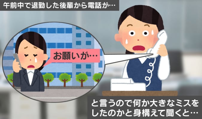退勤後の後輩から電話