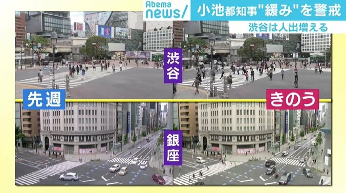 臨床心理士が提案する「withコロナはタッチレス社会」総理にイラッとしたらネット検索？ 2枚目