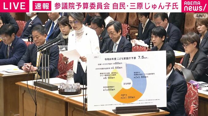 三原じゅん子氏