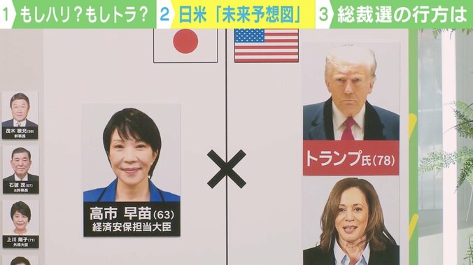 【写真・画像】“小泉氏”×“トランプ氏”で日米関係どうなる？ 日米トップ最高のマッチングは？ キーワードは「共通点」 “もしも”の未来を大胆予想　2枚目