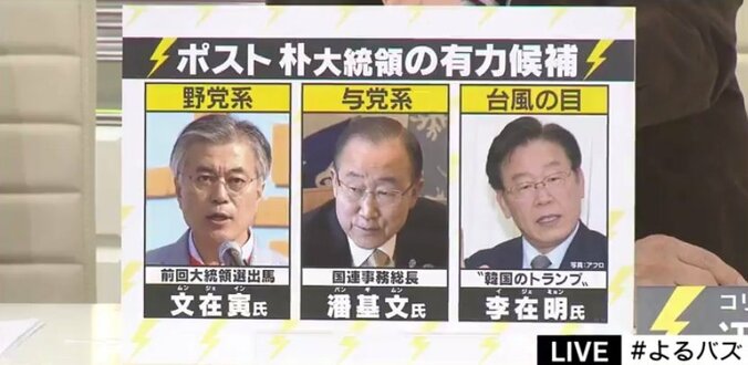 「推薦した人が大臣になった」崔被告、国政介入の影響力 3枚目