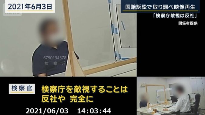 検察官（2021年6月3日）