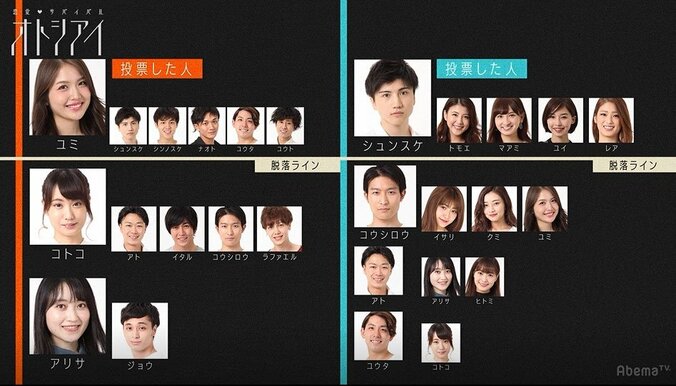 料理男子はマイナスイメージ？女子の恐ろしすぎる本音に、おぎやはぎら戦々恐々 2枚目