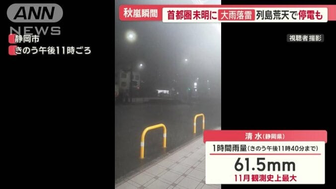 1時間雨量が61.5ミリ