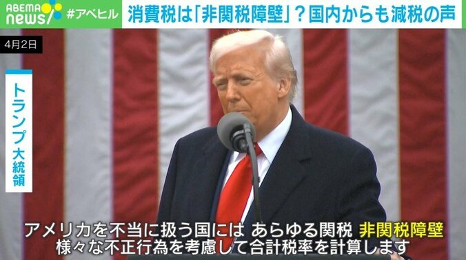 トランプ大統領