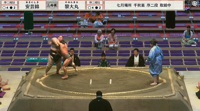 安青錦と同部屋、“千代の富士”体型の小兵マッチョ力士、110キロ差の巨漢を豪快に寄り切り 3枚目